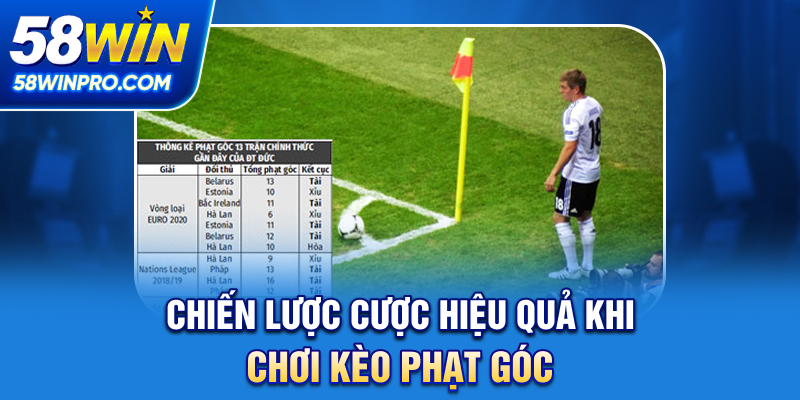 Chiến lược cược hiệu quả khi chơi kèo phạt góc