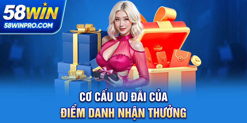 Cơ cấu ưu đãi của Điểm danh nhận thưởng